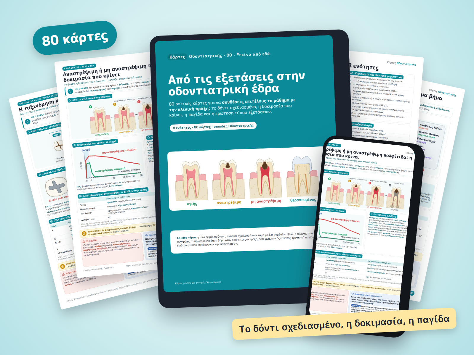 Κάρτες Οδοντιατρικής: το εξώφυλλο σε tablet, μια κάρτα σε κινητό και πολλές κάρτες γύρω